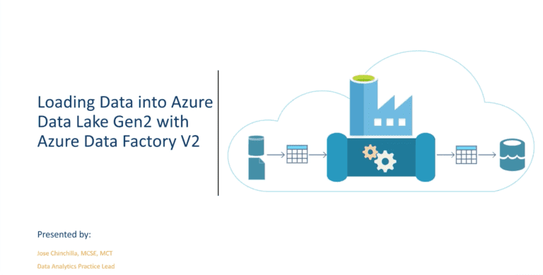 Данных load. Data Factory. Loading data. Azure data Lake Storage. Microsoft Azure data Factory Screen.
